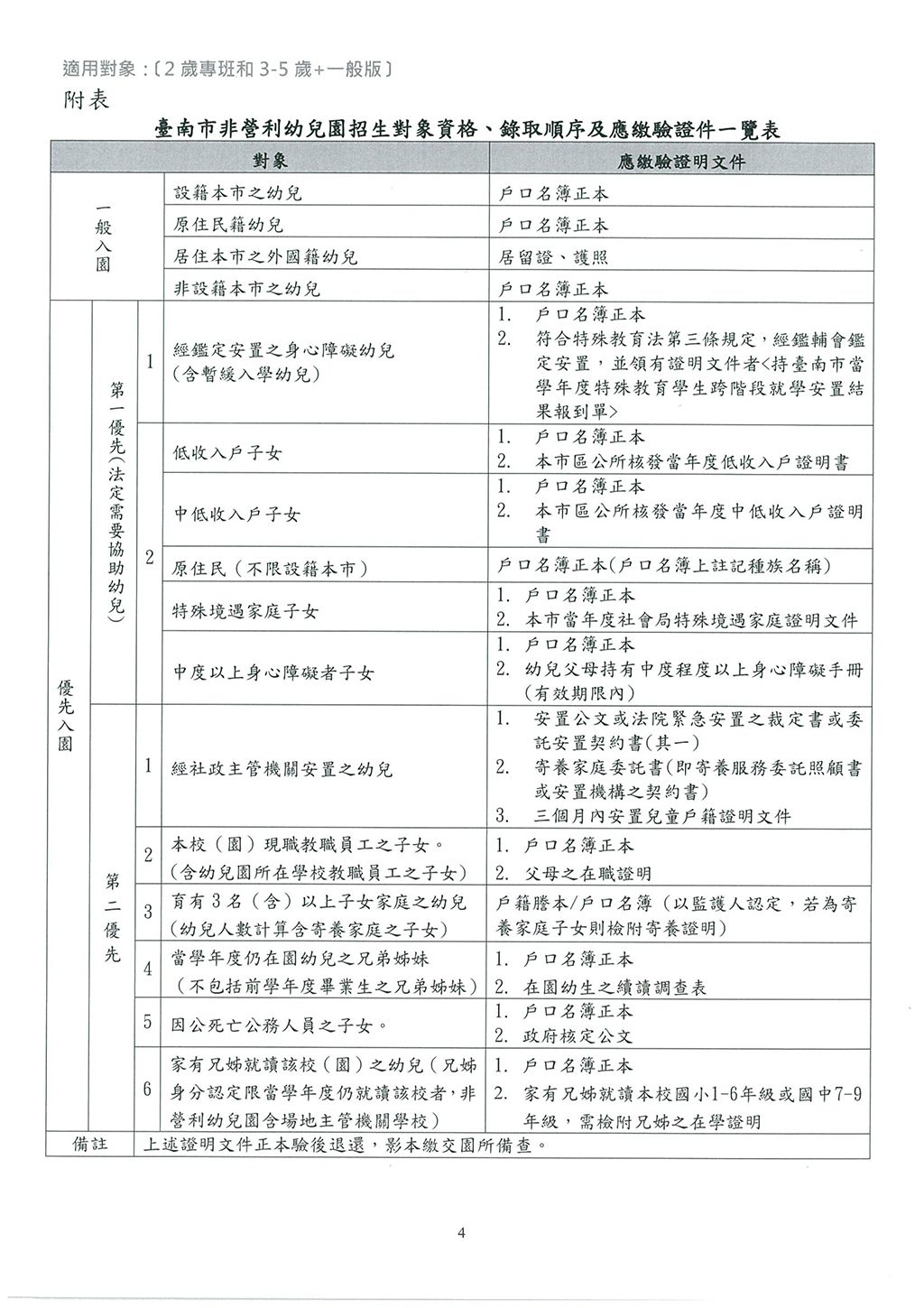 慈母-113學年招生簡章-4